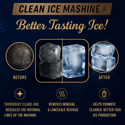 IceGuard Descale+